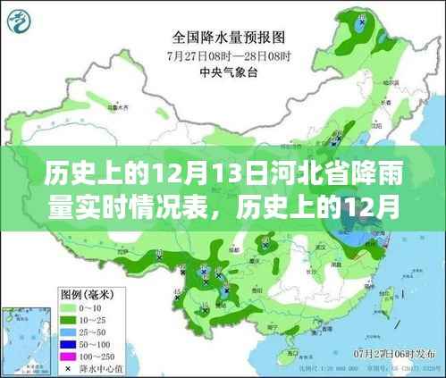 河北省历史上的十二月十三日降雨情况深度分析,实时数据、影响与观点探讨