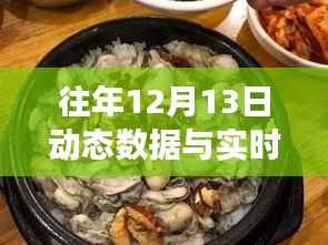 探秘小巷深处的特色小店,往年12月13日动态数据与实时数据的深度解析与差异之旅