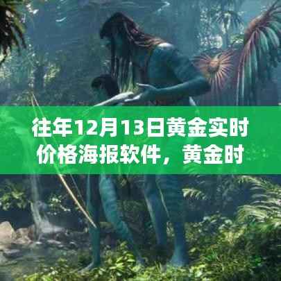 揭秘黄金时刻背后的故事,往年黄金实时价格海报软件解析与回顾