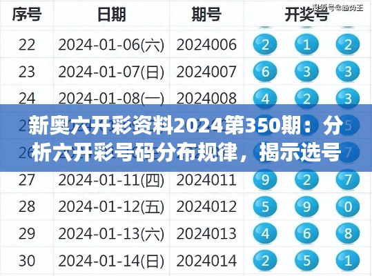 新奥六开彩资料2024第350期:分析六开彩号码分布规律,揭示选号奥秘