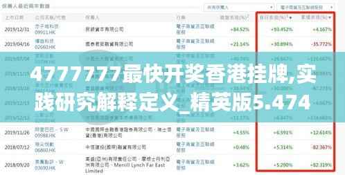 4777777最快开奖香港挂牌,实践研究解释定义_精英版5.474