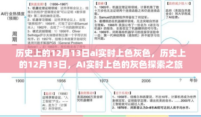 以卵就石 第2页