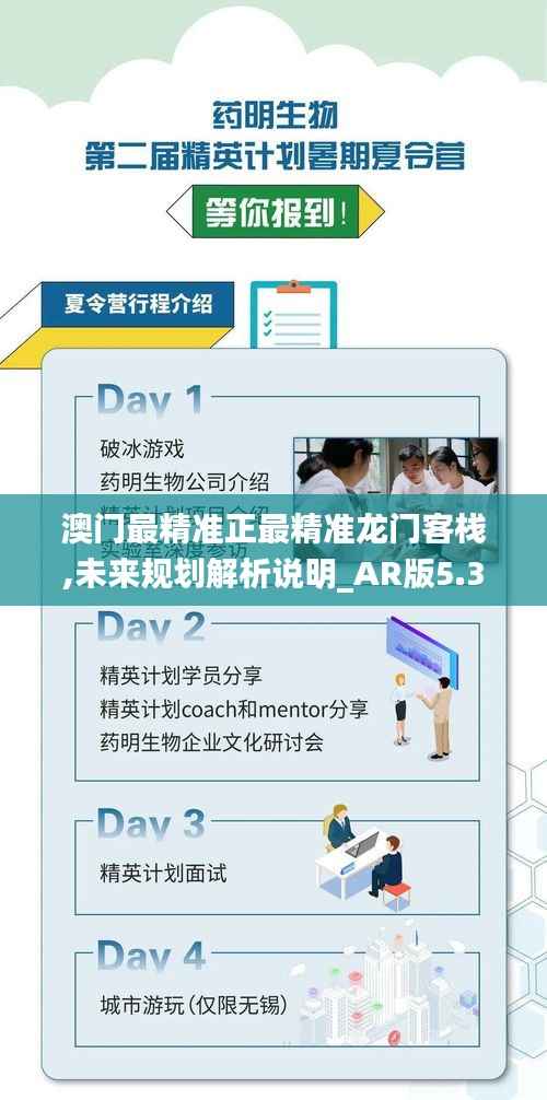 澳门最精准正最精准龙门客栈,未来规划解析说明_AR版5.346