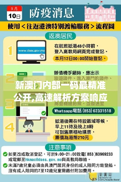 新澳门内部一码最精准公开,高速解析方案响应_Tablet1.218