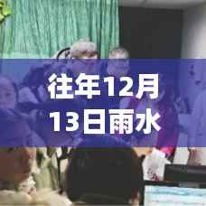 深入解析视角,往年12月13日雨水实时监测设备施工的必要性及其施工流程探讨