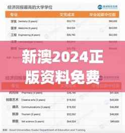 新澳2024正版资料免费公开,全面应用分析数据_10DM16.637