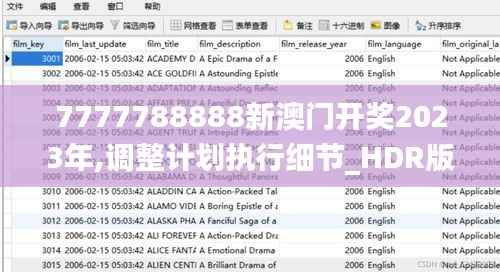 7777788888新澳门开奖2023年,调整计划执行细节_HDR版8.149