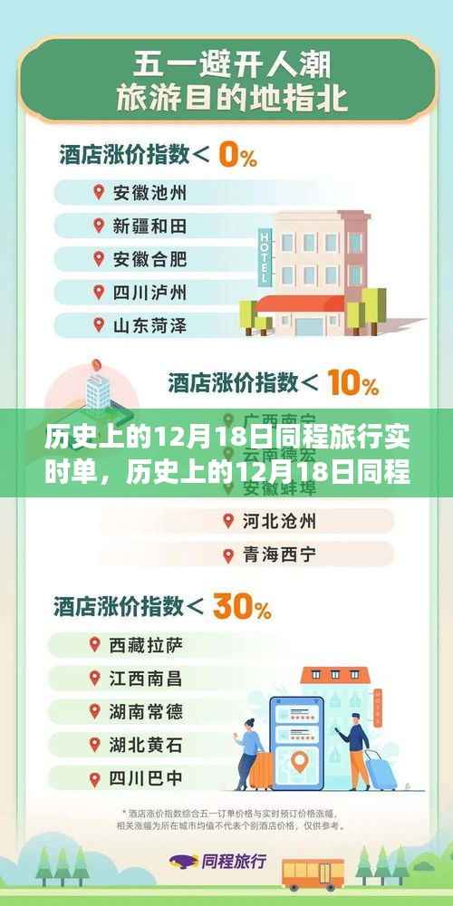 滔滔不绝 第2页