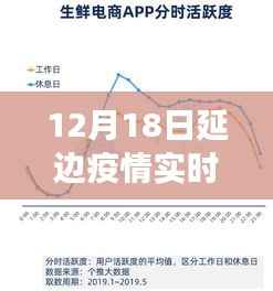 延边战疫最新进展,力量与智慧的较量,学习铸就信心与希望