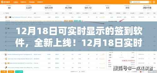 12月18日实时签到软件全新上线,引领签到新潮流