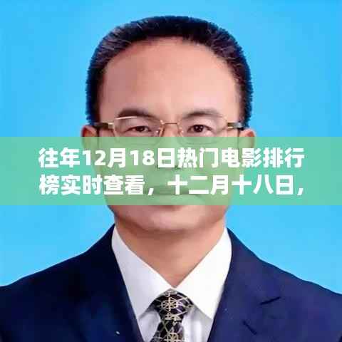 十二月十八日电影盛宴,热门电影排行榜回顾与实时查看