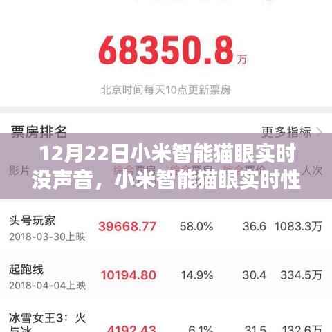 废寝忘食 第4页