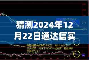 通达信未来数据探索之旅,实时信息查询与时光探索的交汇点(2024年预测)