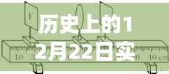 历史上的12月22日,实时监控废气消除技术的创新发展与应用