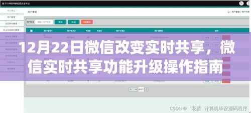 微信实时共享功能升级操作指南,初学者与进阶用户指南(12月22日更新)
