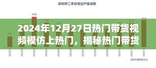 揭秘热门带货视频成功秘诀,如何模仿并优化脱颖而出于2024年12月27日带货热潮