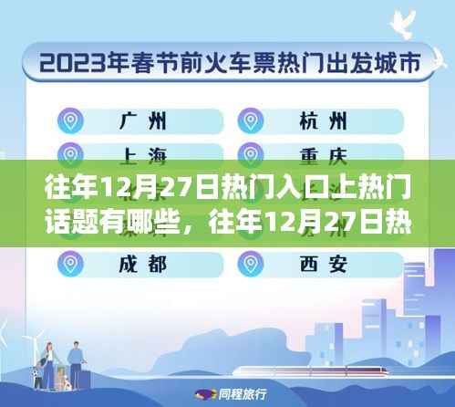 往年12月27日热门话题深度解析与回顾,热门入口的热门话题一览