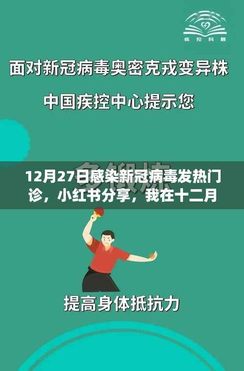 小红书分享,亲历新冠病毒发热门诊的心路历程(十二月二十七日)