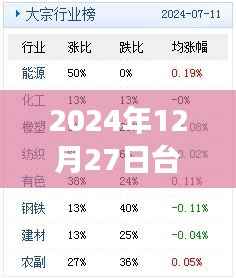 台湾热门时事与心灵之旅,探寻宁静平和的自然秘境