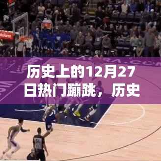 历史上的热门蹦跳产品评测与介绍,全面聚焦十二月二十七日热门产品