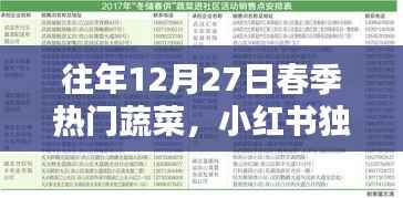 小红书独家揭秘,历年春季蔬菜热门榜单TOP榜,你错过了哪些蔬菜?往年12月27日回顾盘点