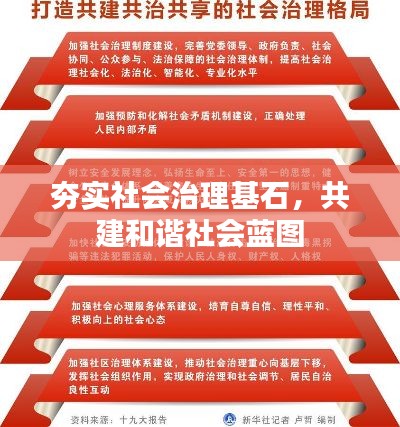 夯实社会治理基石,共建和谐社会蓝图
