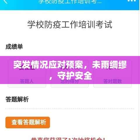 突发情况应对预案,未雨绸缪,守护安全