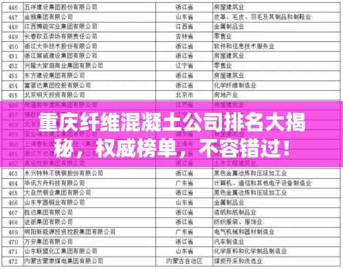 重庆纤维混凝土公司排名大揭秘,权威榜单,不容错过!