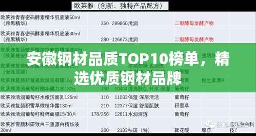 安徽钢材品质TOP10榜单,精选优质钢材品牌