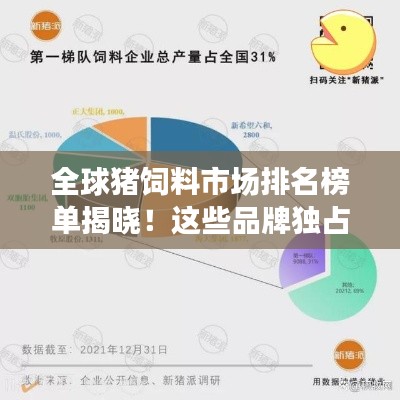 全球猪饲料市场排名榜单揭晓!这些品牌独占鳌头