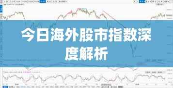 今日海外股市指数深度解析