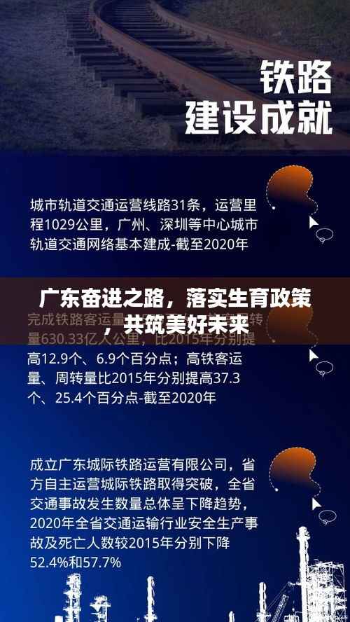广东奋进之路，落实生育政策，共筑美好未来