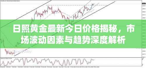 日照黄金最新今日价格揭秘,市场波动因素与趋势深度解析
