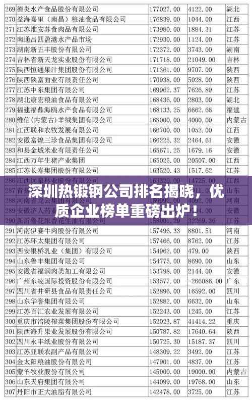 贵不期骄