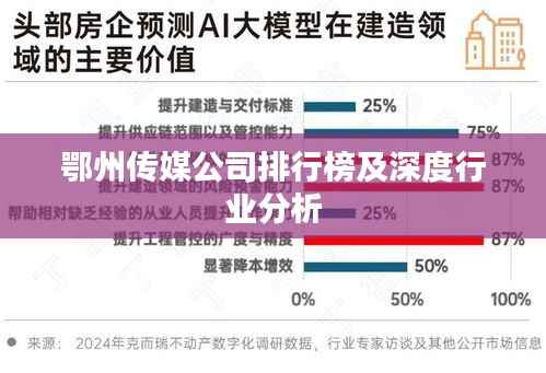 鄂州传媒公司排行榜及深度行业分析