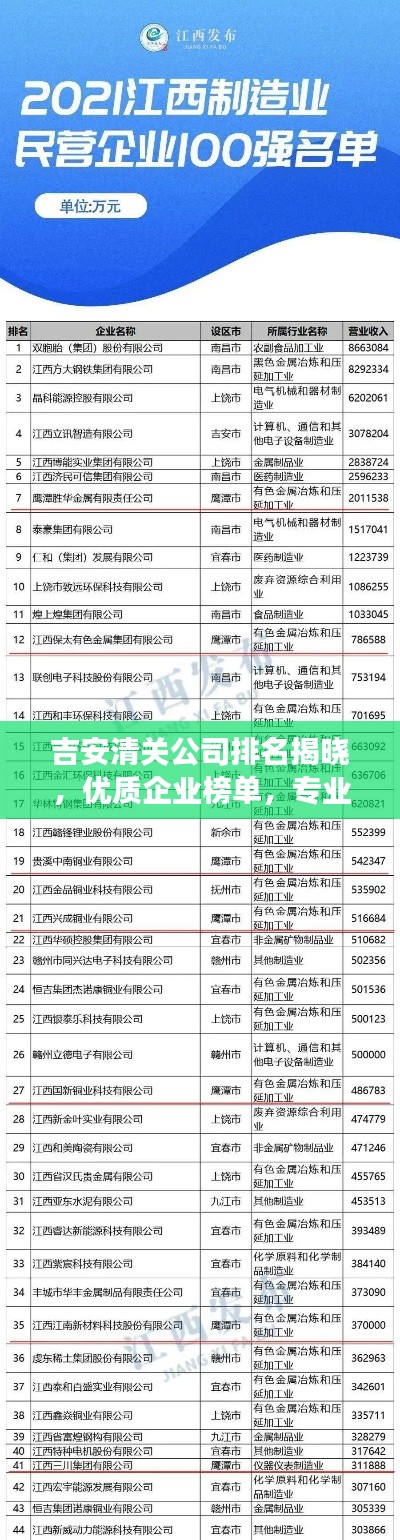 吉安清关公司排名揭晓,优质企业榜单,专业高效服务获百度力荐!