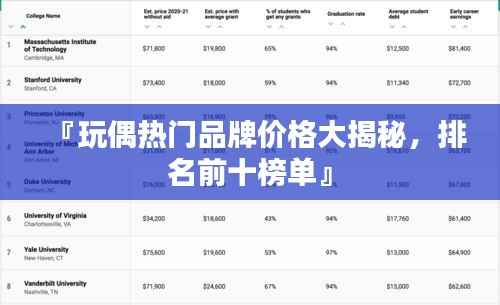 笨鸟先飞