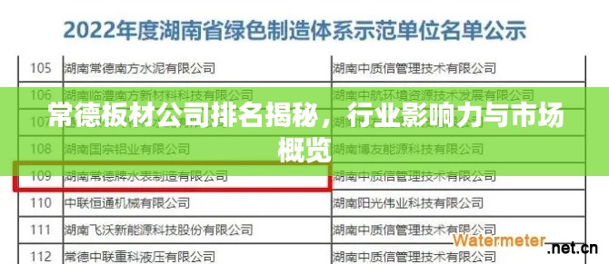 常德板材公司排名揭秘,行业影响力与市场概览