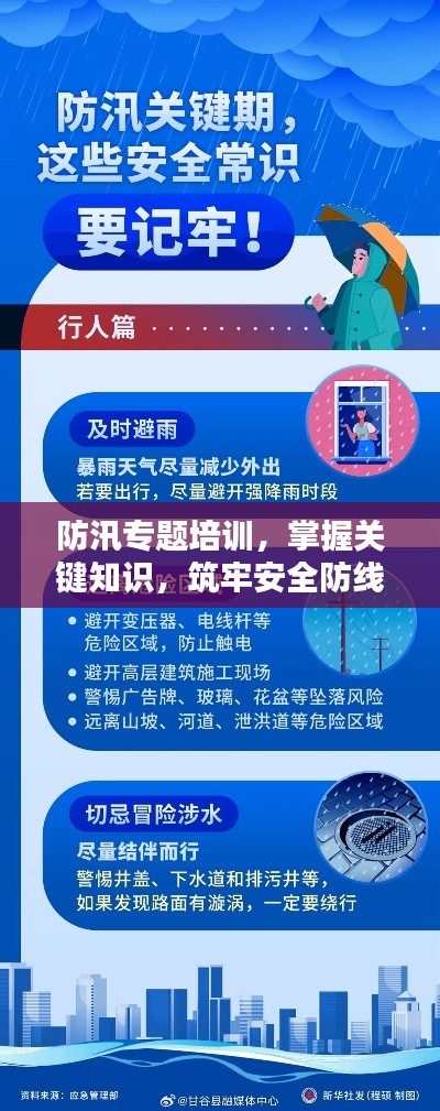 防汛专题培训,掌握关键知识,筑牢安全防线