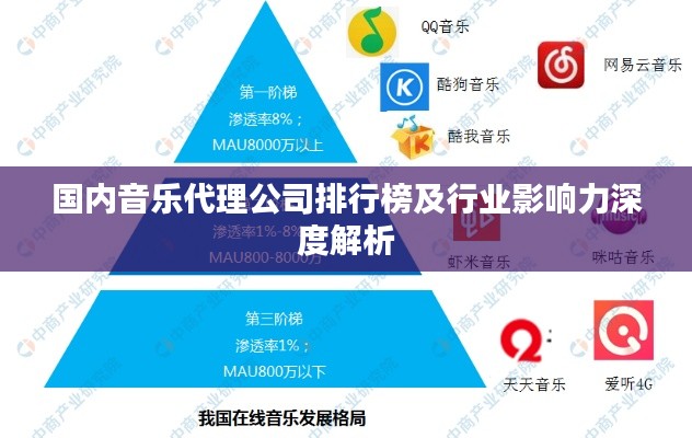国内音乐代理公司排行榜及行业影响力深度解析
