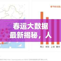 春运大数据最新揭秘，人口迁徙趋势与出行热点一网打尽！