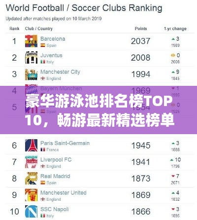 豪华游泳池排名榜TOP10,畅游最新精选榜单