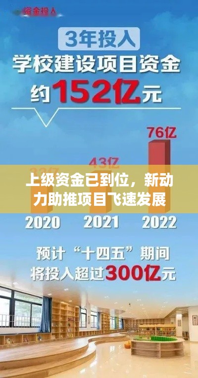 上级资金已到位,新动力助推项目飞速发展