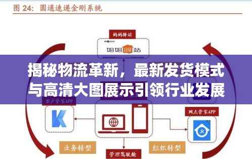 揭秘物流革新,最新发货模式与高清大图展示引领行业发展