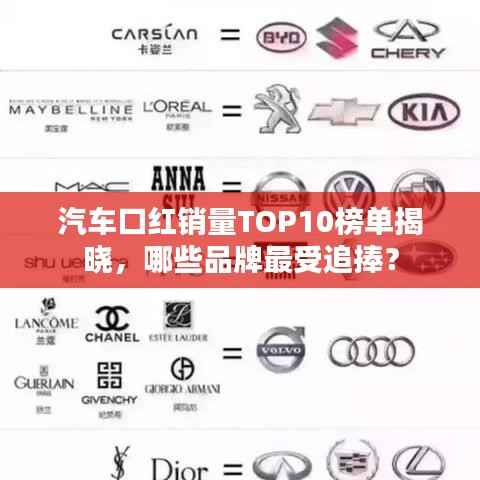 汽车口红销量TOP10榜单揭晓,哪些品牌最受追捧?