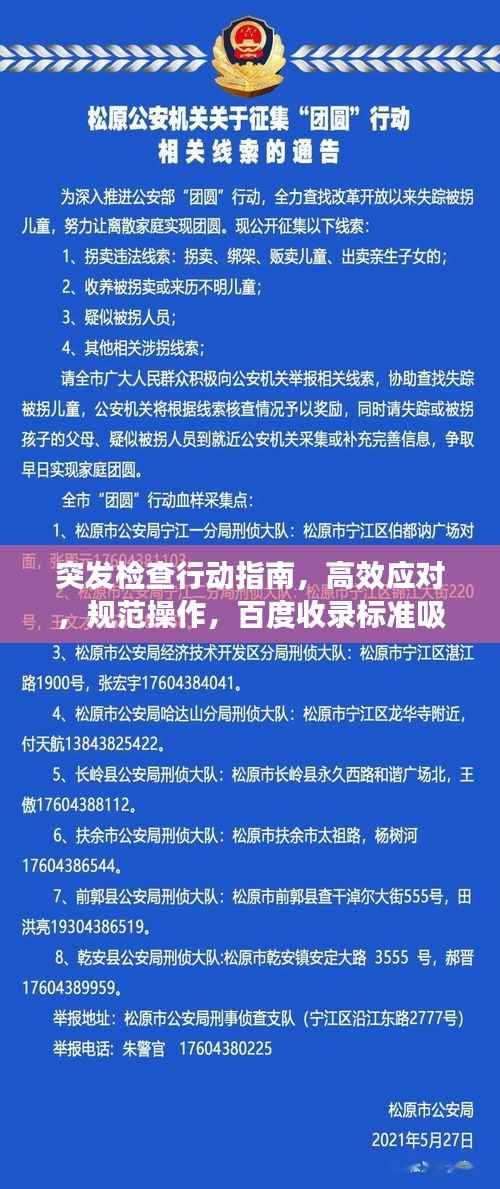 突发检查行动指南,高效应对,规范操作,百度收录标准吸睛标题