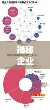 揭秘企业成功秘诀,需求落实与关键要素构建